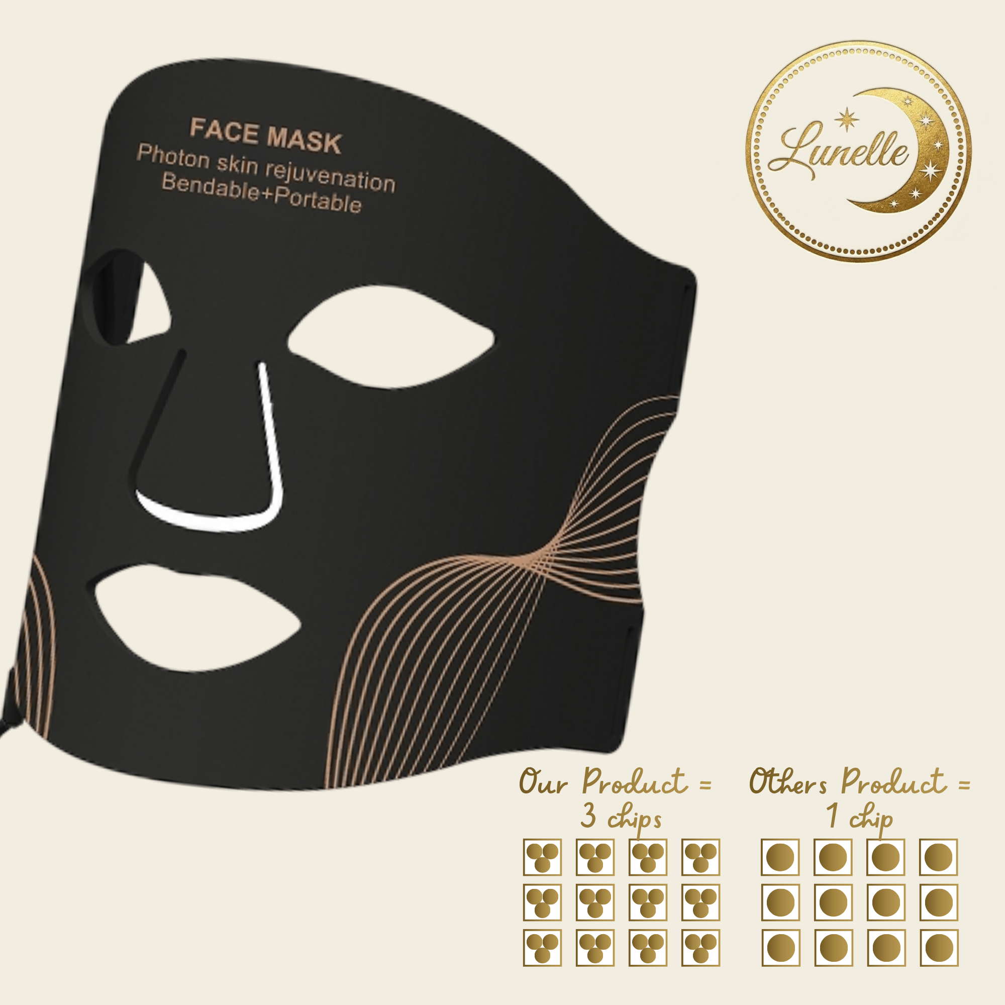 7 Color Light Facial Mask Therapy