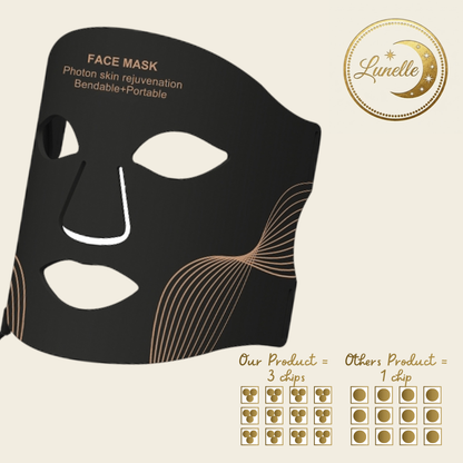 7 Color Light Facial Mask Therapy